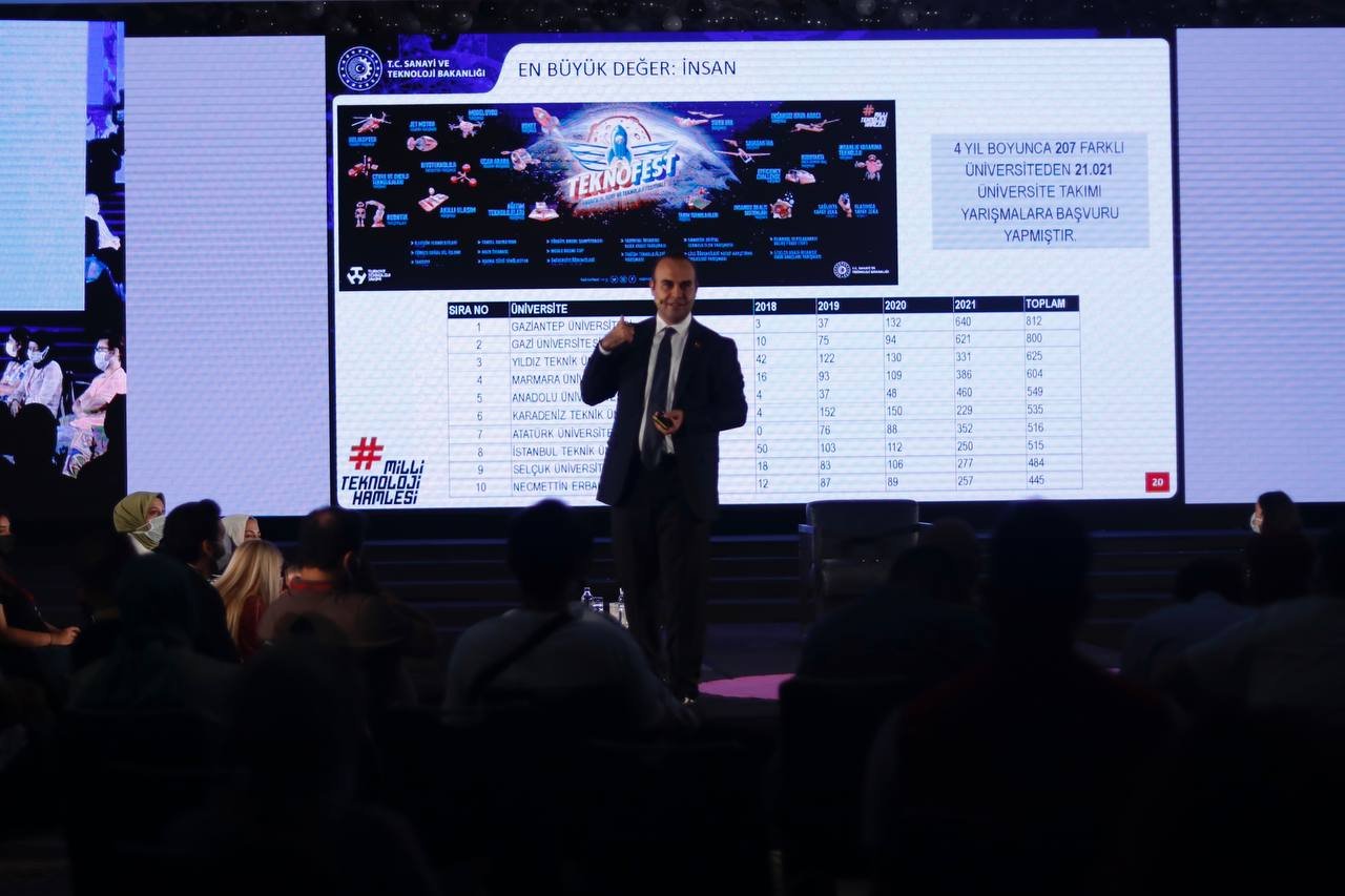 Tercih Destek Programı
