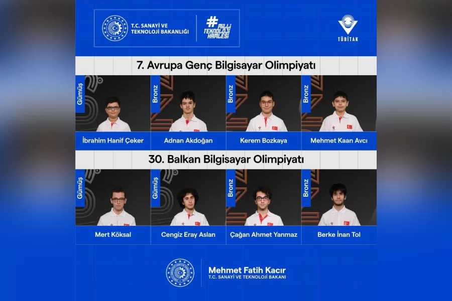 BİLGİSAYAR OLİMPİYATLARINDA GURURLANDIRAN BAŞARI
