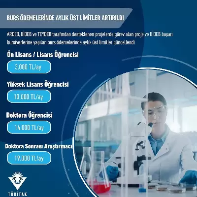 TÜBİTAK BURSLARINDA BAYRAM MÜJDESİ