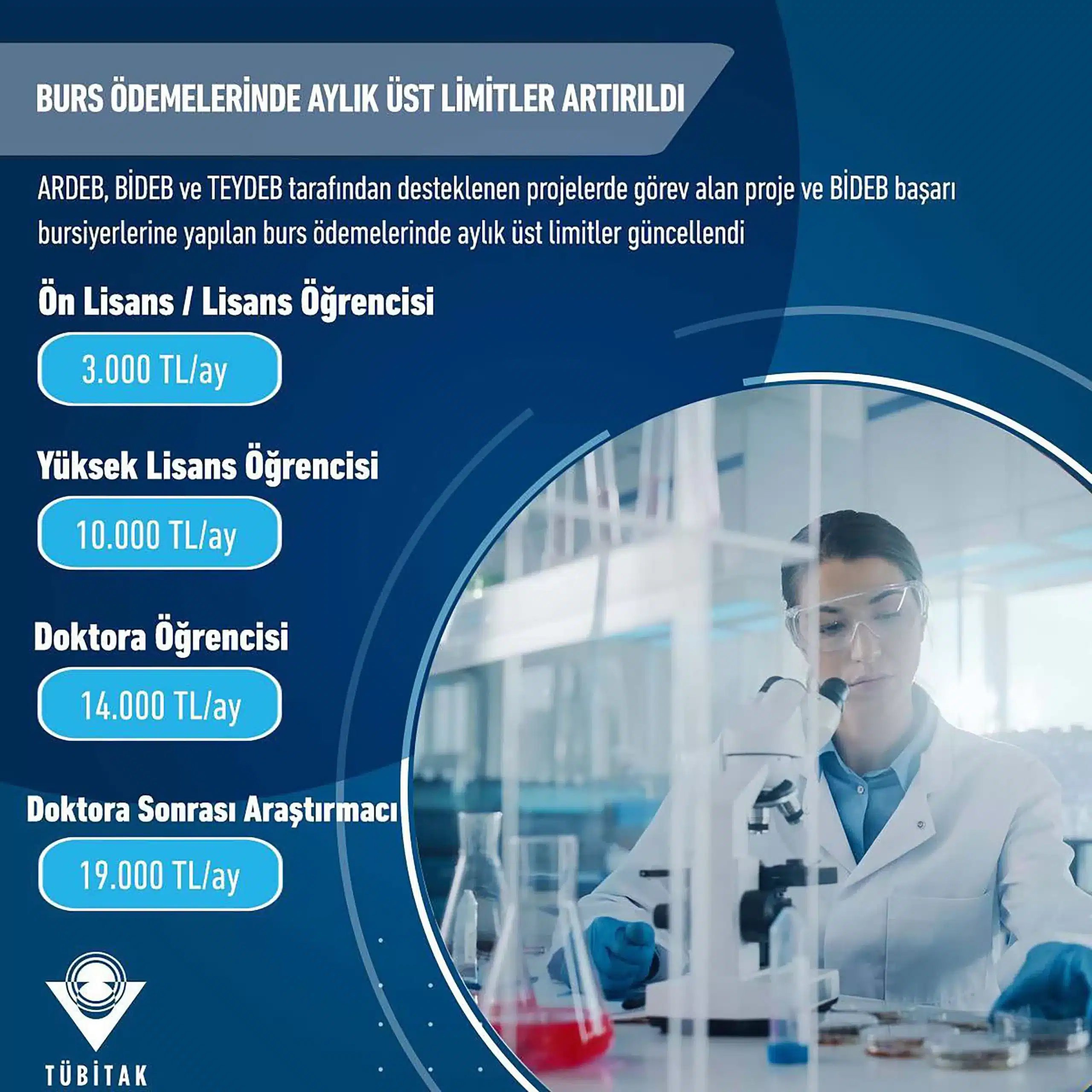 TÜBİTAK BURSLARINDA BAYRAM MÜJDESİ