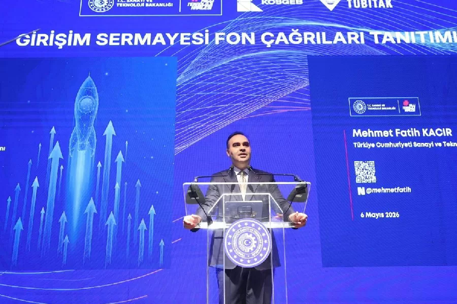GİRİŞİM EKOSİSTEMİNİ GÜÇLENDİRECEK FİNANSMAN DESTEĞİ - Gorsel 3
